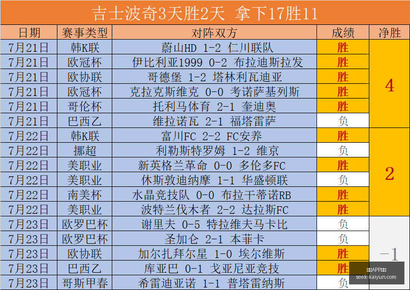 年欧洲游戏,市场启动解,保守策略背,开云APP,开云体育下载,开云赛事直播,开云用户指南,开云注意事项