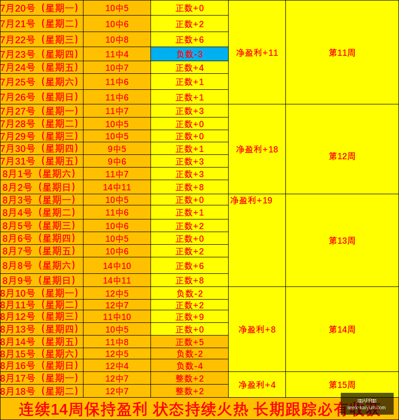 莱万本赛季,狂砍,球欧洲金靴,开云APP,开云体育下载,开云赛事直播,开云用户指南,开云注意事项