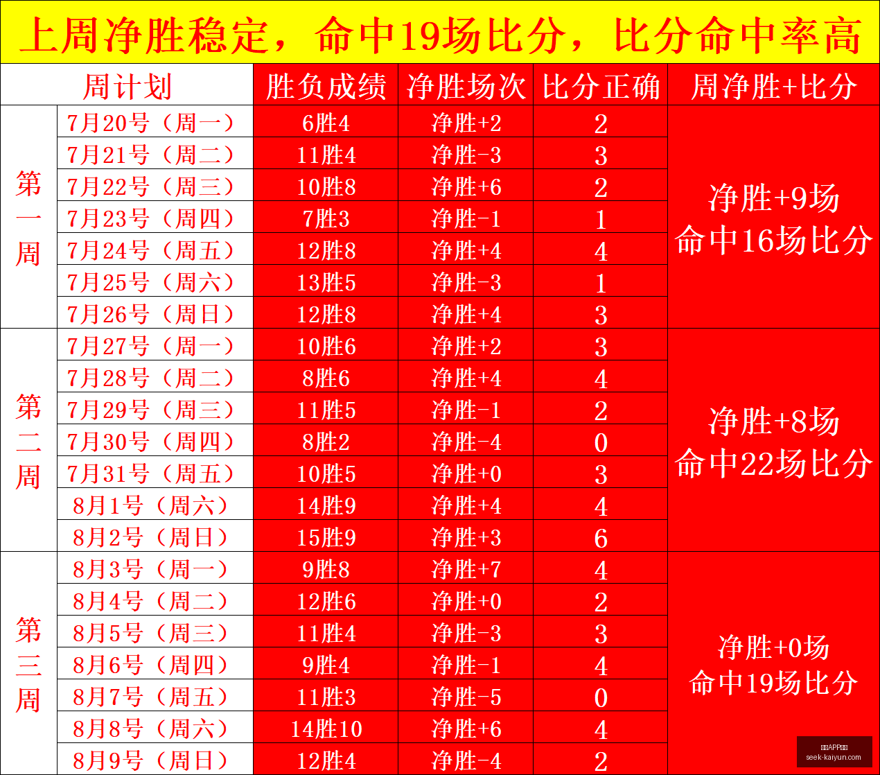 莱万本赛季,狂砍,球欧洲金靴,开云APP,开云体育下载,开云赛事直播,开云用户指南,开云注意事项