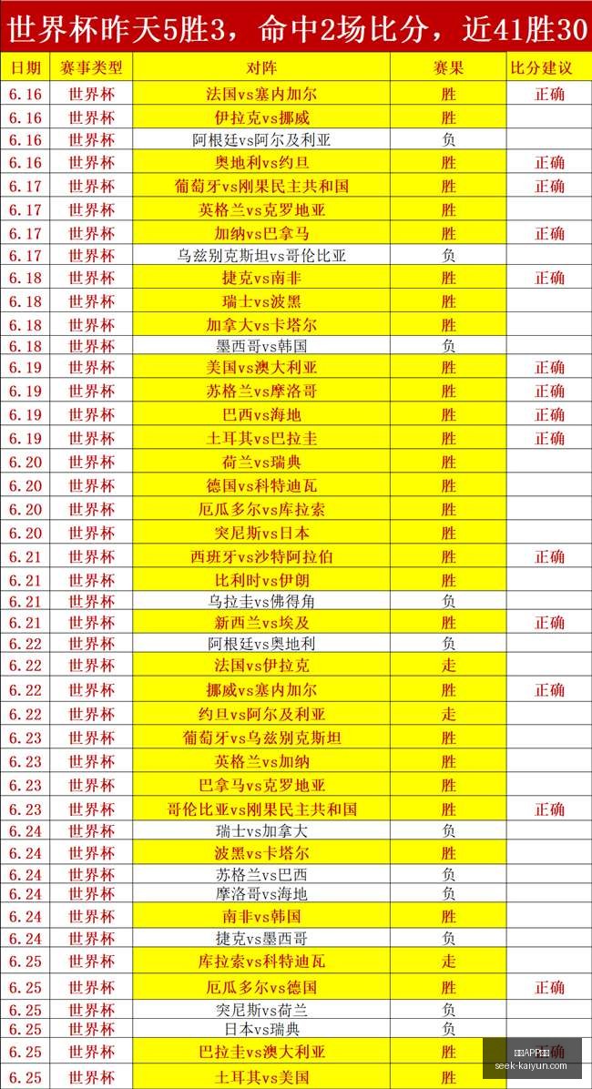 欧冠决赛夜,拜仁,巴黎大胜,开云APP,开云体育下载,开云赛事直播,开云用户指南,开云注意事项