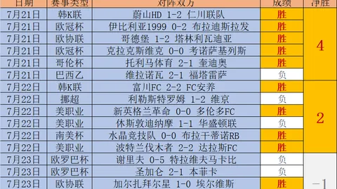 2026年欧洲游戏市场启动解析：保守策略背后的目的