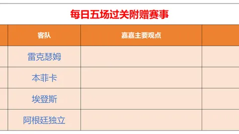 哈特欲在尼克斯终老，续约至多4年签下1312亿大合同，薪资或大幅缩水