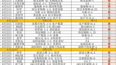 布朗教练76人进攻秘籍：布朗与老詹联手吸引防守，得分良机频出